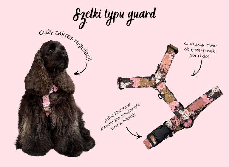 po lewej brązowy spaniel w szelkach typu guard, po prawej szelki dla psa guard w motyw spaniela